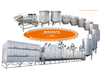 煙臺(tái)鹵味花生果生產(chǎn)線(xiàn)